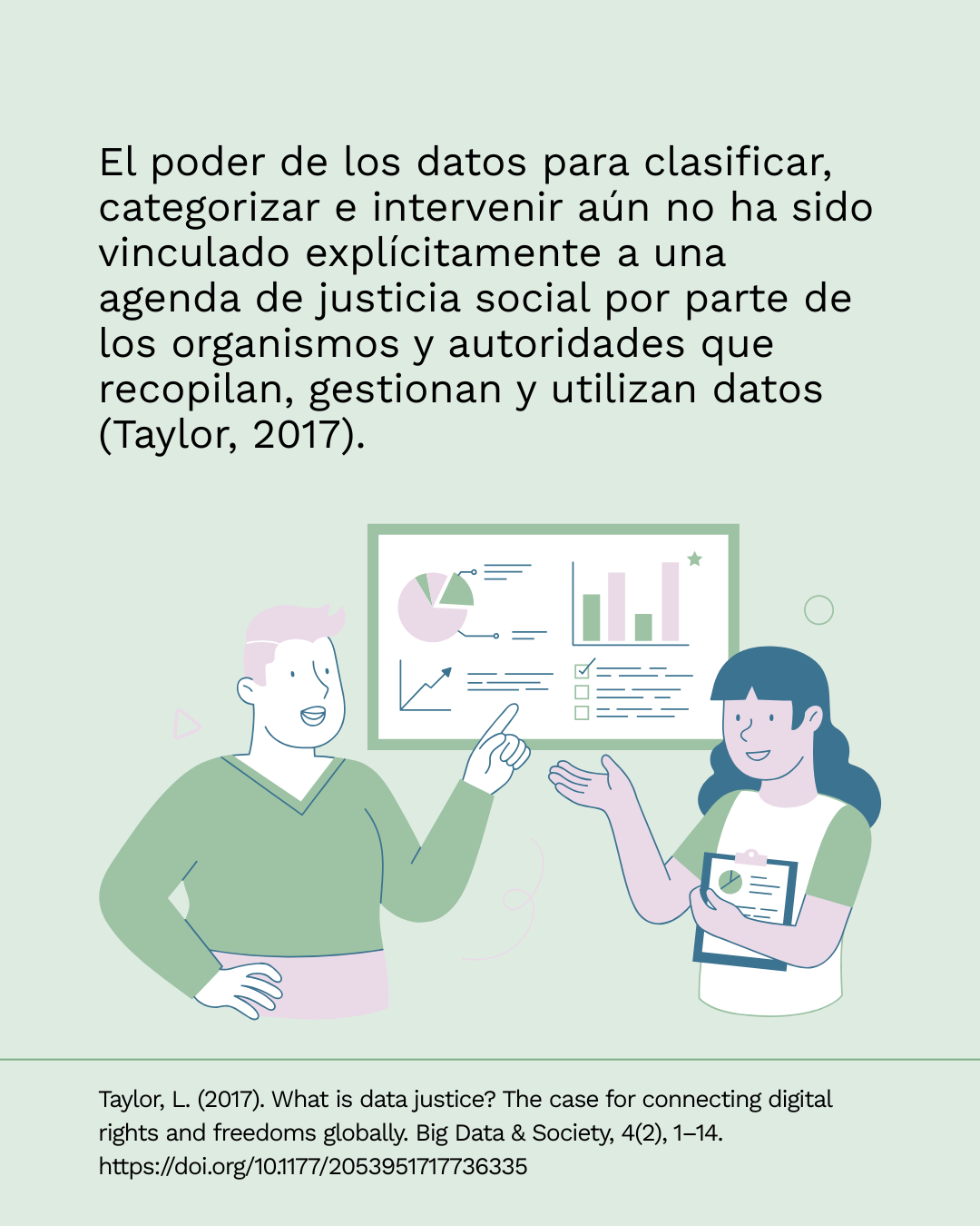 Conceptos Justos sobre justicia de datos, lámina 2