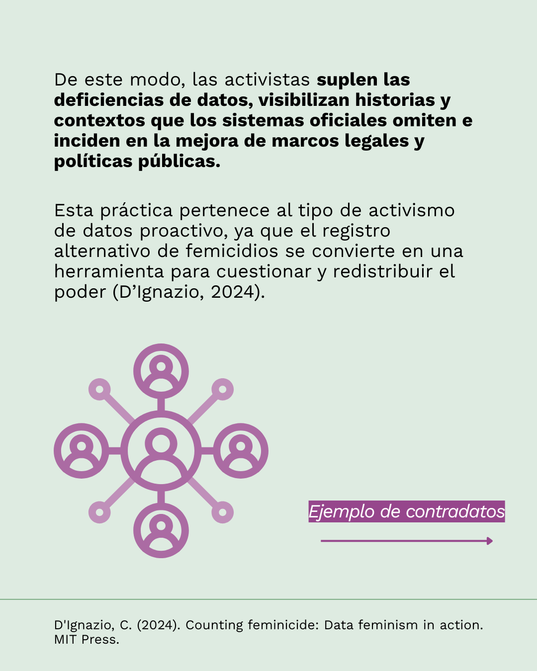 Conceptos Justos sobre contradatos, lámina 4